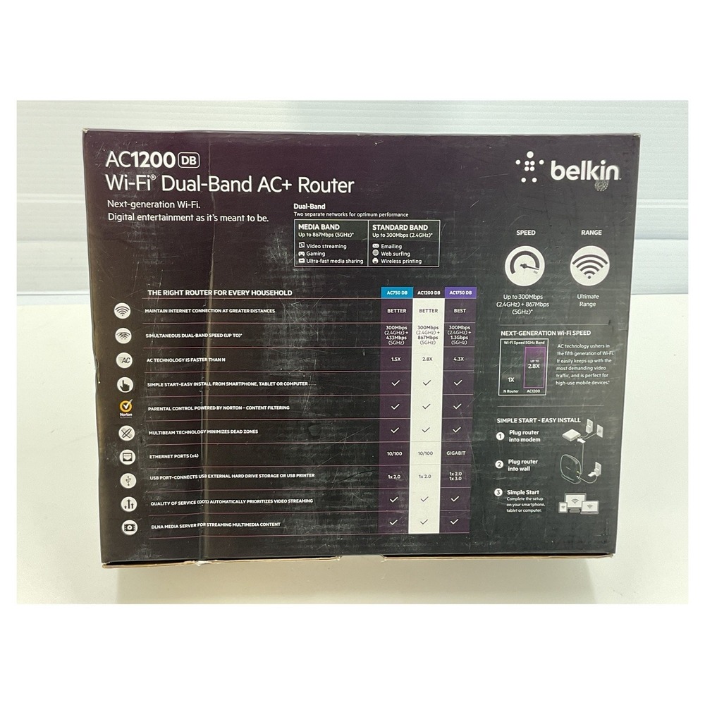 Belkin AC1200 DB Wi-Fi‎ Dual-Band AC+ Router - Picture 2 of 5